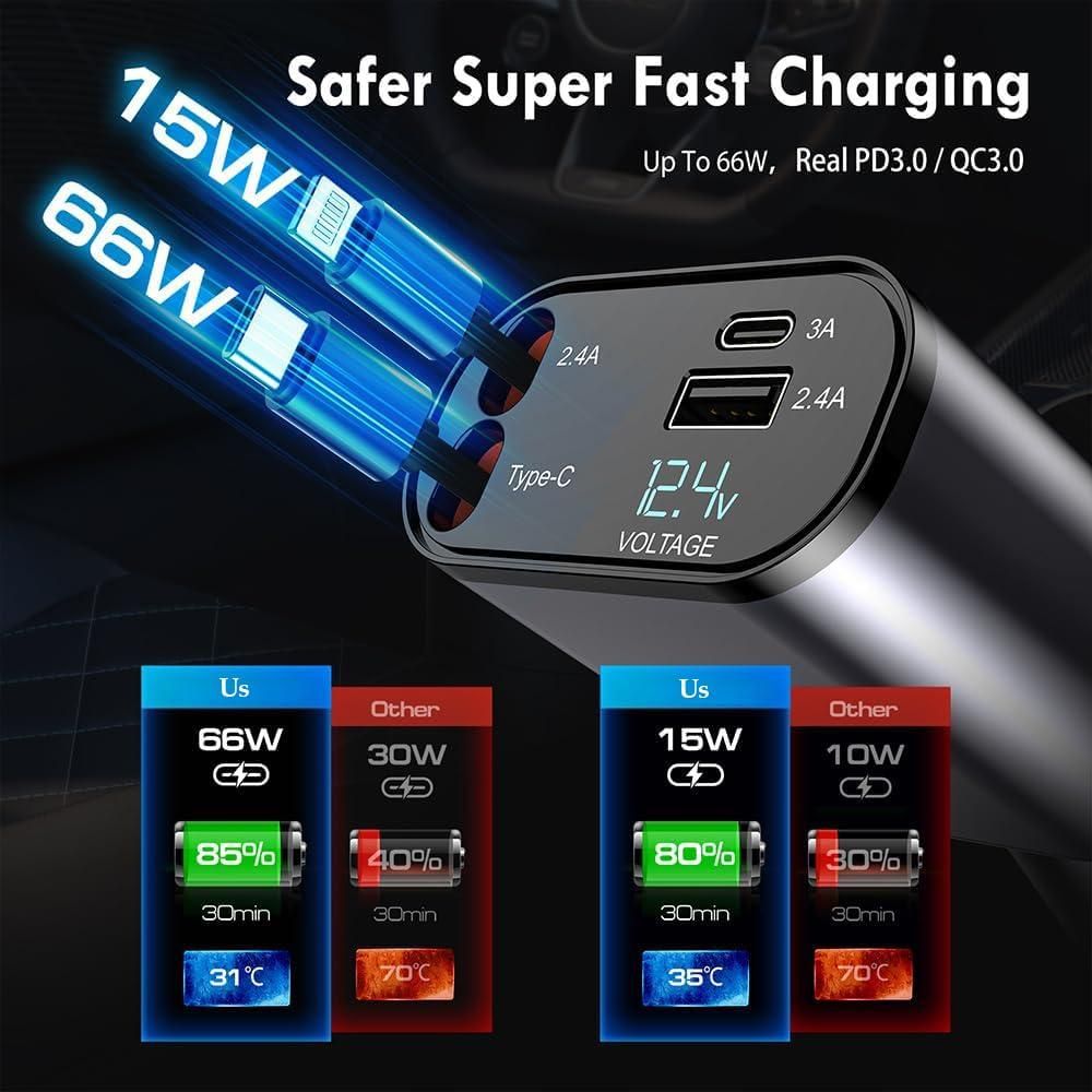 Retractable Car Charger- 5 in one Charing