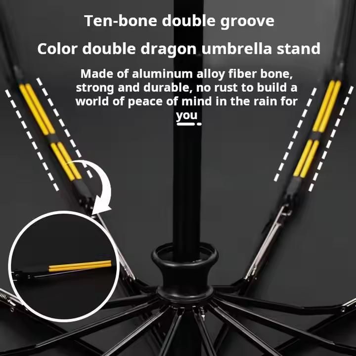3 Fold Automatic UV LED Light Windproof Umbrella